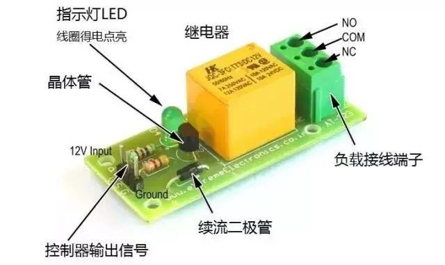 0efaca82a959264c82e39965456ffba7 太阳成(tyc122cc-VIP认证集团)-Official Platform