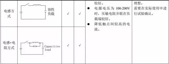 8e817aa660cf406258e609235be94f3d 太阳成(tyc122cc-VIP认证集团)-Official Platform