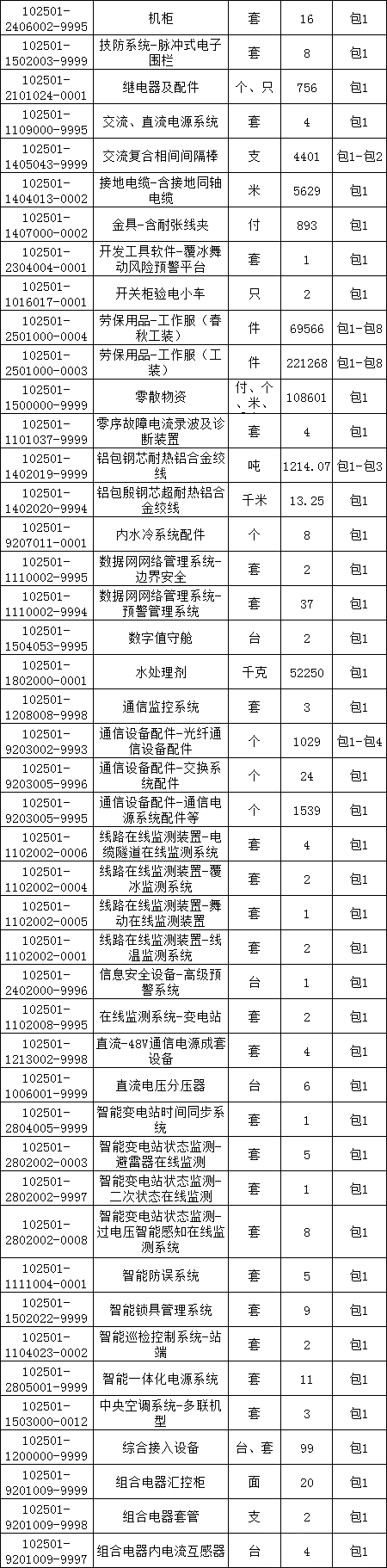 太阳成(tyc122cc-VIP认证集团)-Official Platform