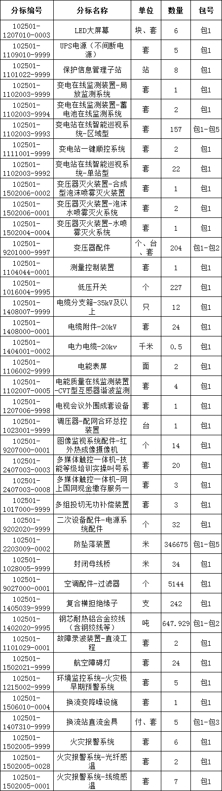 太阳成(tyc122cc-VIP认证集团)-Official Platform