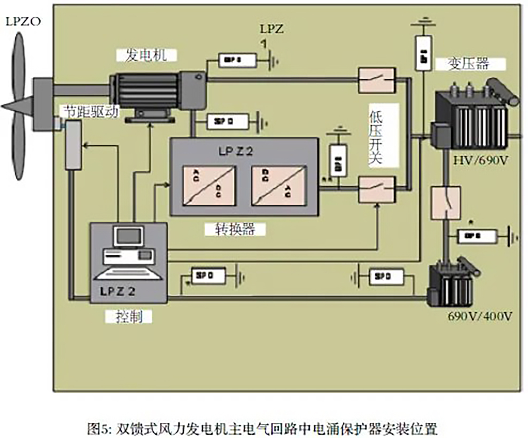 67e3c8e3d7b9bce987992337dff1cca8 太阳成(tyc122cc-VIP认证集团)-Official Platform