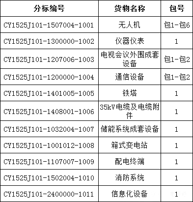 9cef0735e38a21e0a47ab155871e000f 太阳成(tyc122cc-VIP认证集团)-Official Platform
