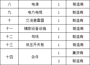 ab6eb75ba98305ae84d78fd1a156253c 太阳成(tyc122cc-VIP认证集团)-Official Platform