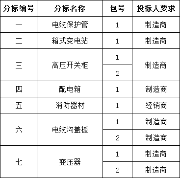 c7e31f04523b8e86d6f385db4485d809 太阳成(tyc122cc-VIP认证集团)-Official Platform
