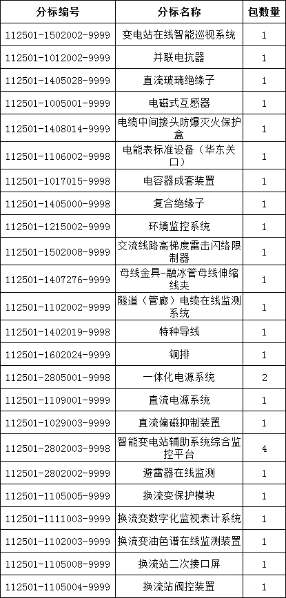 c89eacbde7668e5d34c6d605cca6c1cb 太阳成(tyc122cc-VIP认证集团)-Official Platform