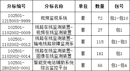 太阳成(tyc122cc-VIP认证集团)-Official Platform
