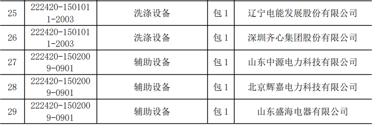 2329f8738bed17a68ea1fb7d3e0be944 太阳成(tyc122cc-VIP认证集团)-Official Platform