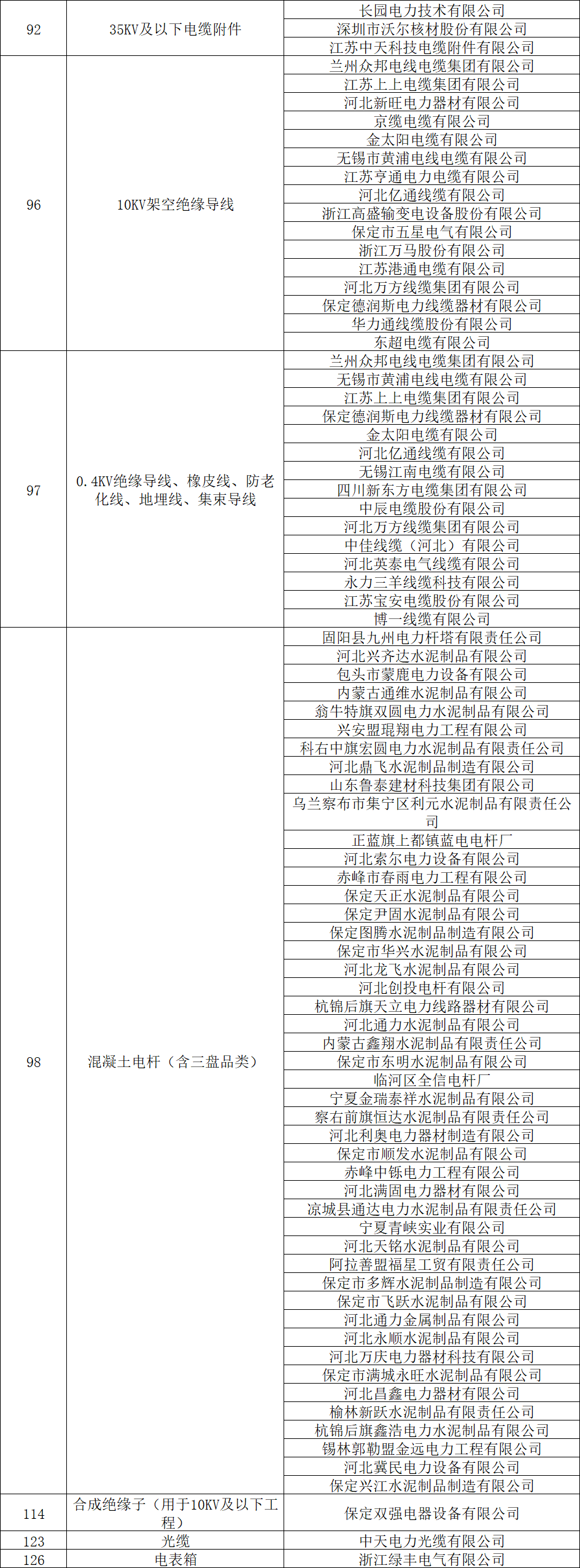 2d3449f690d4769c7a5ce15dce3c46a2 太阳成(tyc122cc-VIP认证集团)-Official Platform