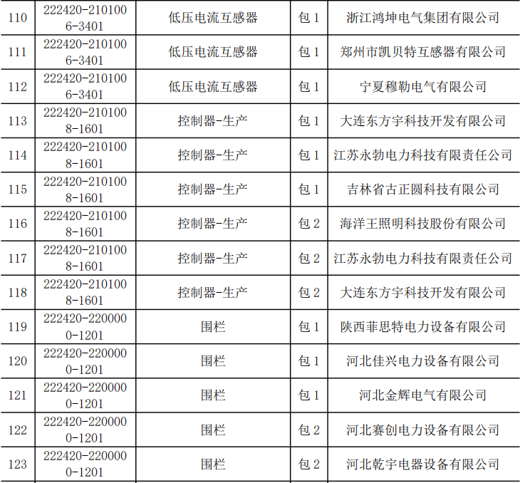 31250d61277bdad3e69f7c267242a78c 太阳成(tyc122cc-VIP认证集团)-Official Platform