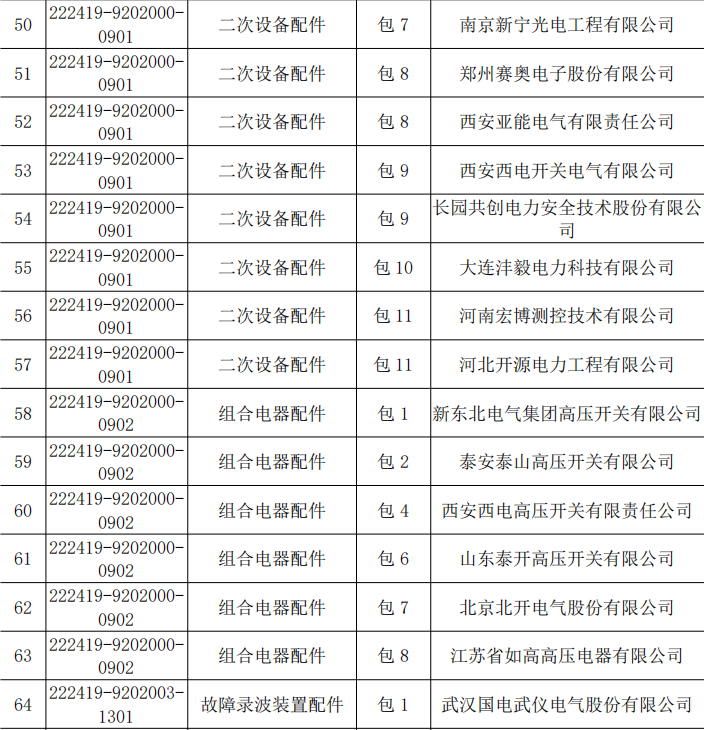 3328e29277e4d9383bbdeb3d6a0db523 太阳成(tyc122cc-VIP认证集团)-Official Platform