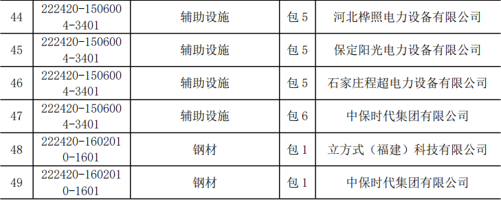 3839945e7f8568b9f4ab68ebbe0ac888 太阳成(tyc122cc-VIP认证集团)-Official Platform