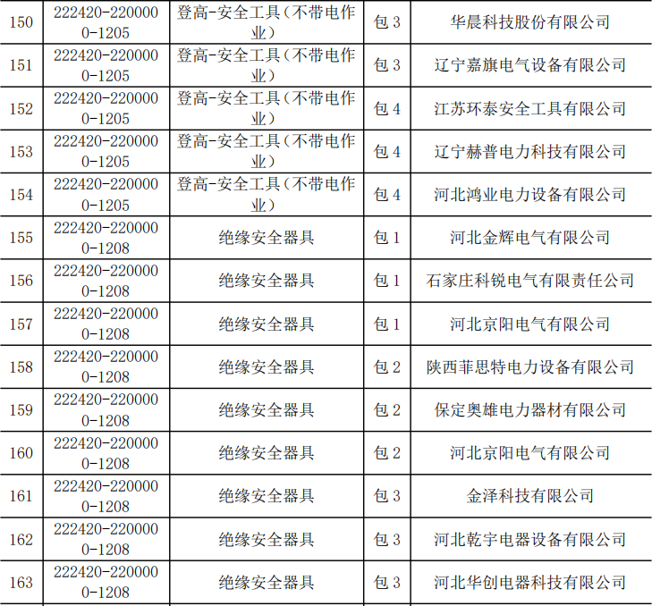 43c20a17a9caadf4128d51f30f90b981 太阳成(tyc122cc-VIP认证集团)-Official Platform