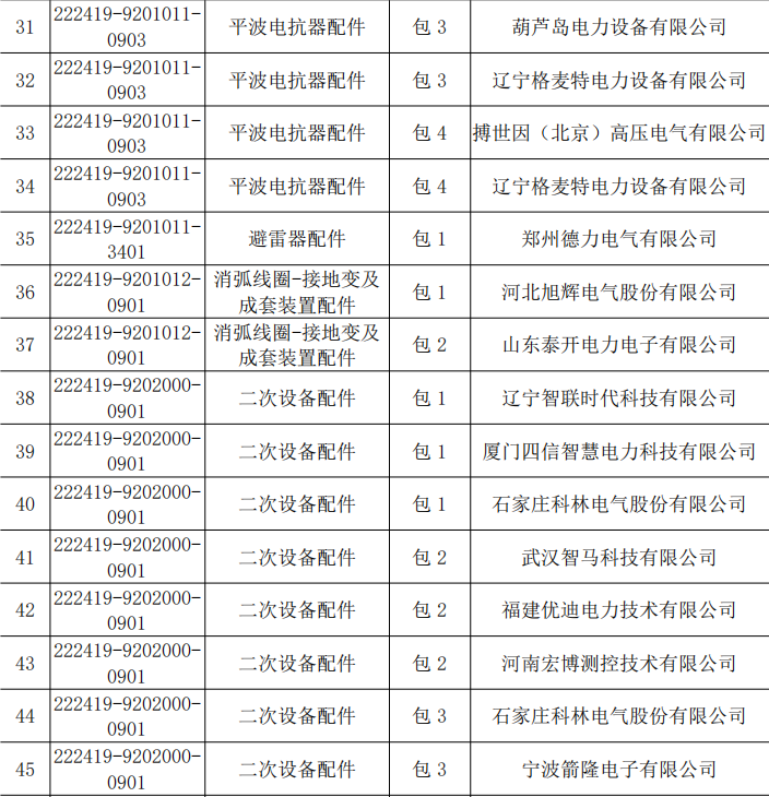 45eeb68f2ef85a15e53e1ef83b44ac4b 太阳成(tyc122cc-VIP认证集团)-Official Platform