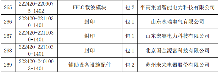 554080b1026c88f13b04d88e89cf6850 太阳成(tyc122cc-VIP认证集团)-Official Platform