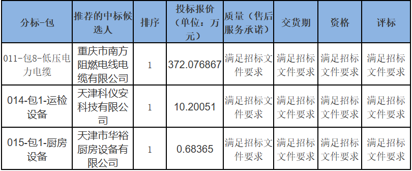 719412a4b79fb8cbba2284a46ca24917 太阳成(tyc122cc-VIP认证集团)-Official Platform