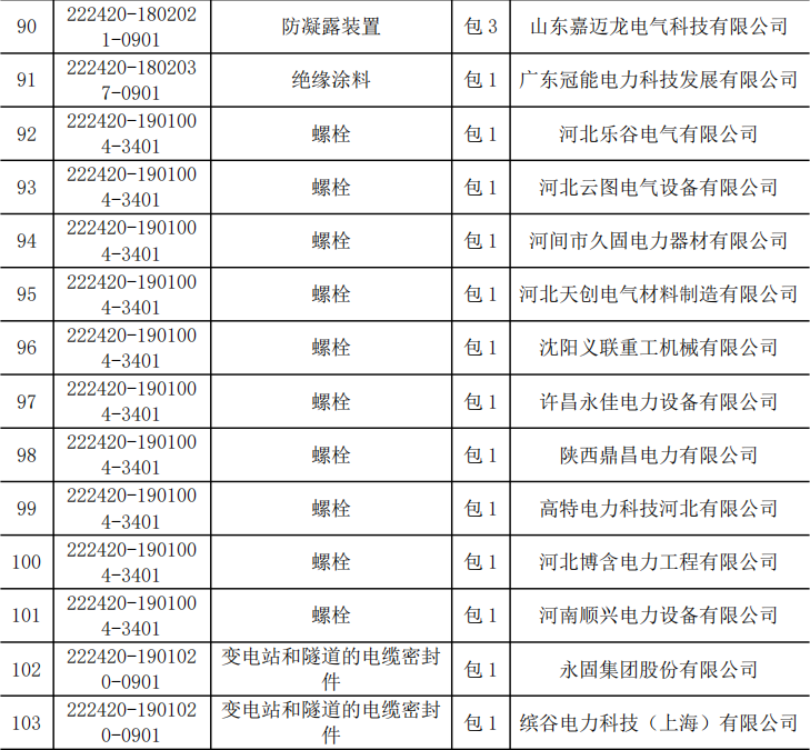 81c7a4aa64b2c73f36a55b66213fd597 太阳成(tyc122cc-VIP认证集团)-Official Platform
