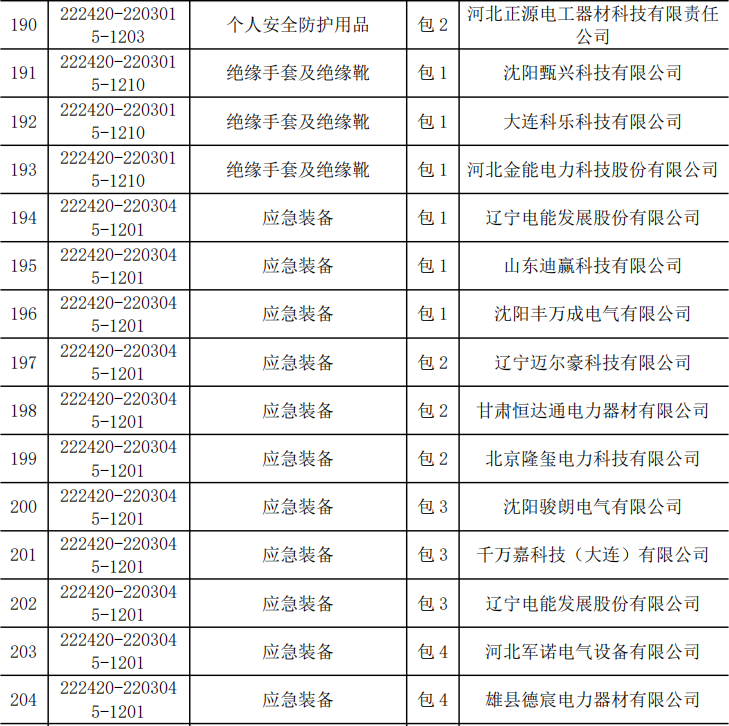 8210345775054d0137a777d3ef4afd46 太阳成(tyc122cc-VIP认证集团)-Official Platform