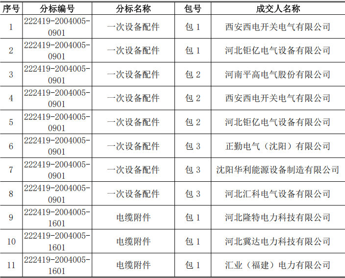 82def09abb513d4807c98edd55efbb0e 太阳成(tyc122cc-VIP认证集团)-Official Platform