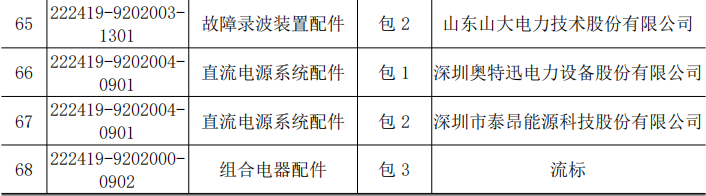 86b1d32cd728736f889571ea74f1f571 太阳成(tyc122cc-VIP认证集团)-Official Platform
