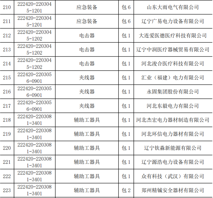 86c426386d379e789de5621b052fa0e8 太阳成(tyc122cc-VIP认证集团)-Official Platform