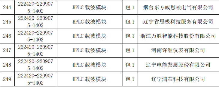 87516a35fdad38f0af834f25b2238308 太阳成(tyc122cc-VIP认证集团)-Official Platform