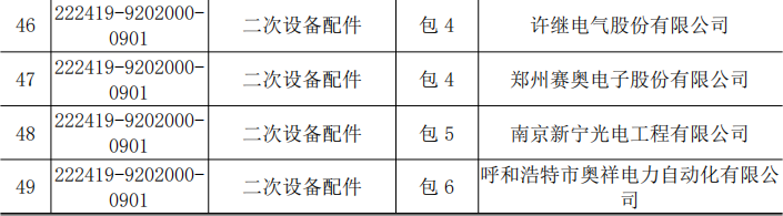 877b48b329cc71912e2f972c8180c2e9 太阳成(tyc122cc-VIP认证集团)-Official Platform