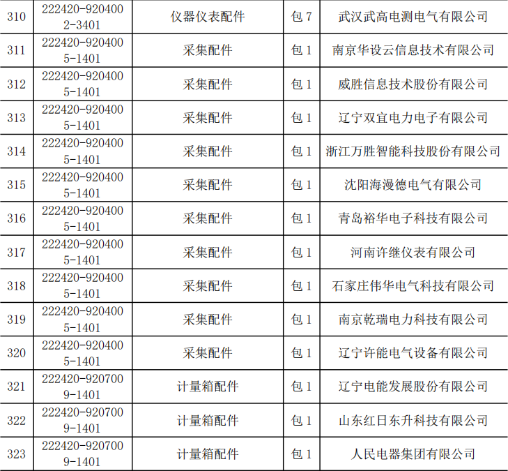 8c3a5712bc2ff52a2b3cd657db417011 太阳成(tyc122cc-VIP认证集团)-Official Platform