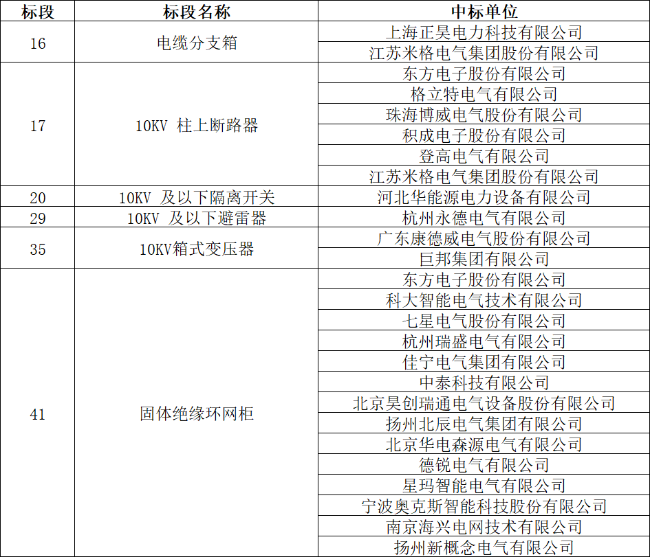 9b9580c3f2f09c1a03de884745d504a0 太阳成(tyc122cc-VIP认证集团)-Official Platform