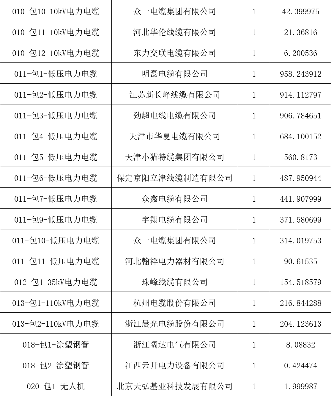 9d10a6cee01dc830a6b9037d01b5b8ae 太阳成(tyc122cc-VIP认证集团)-Official Platform