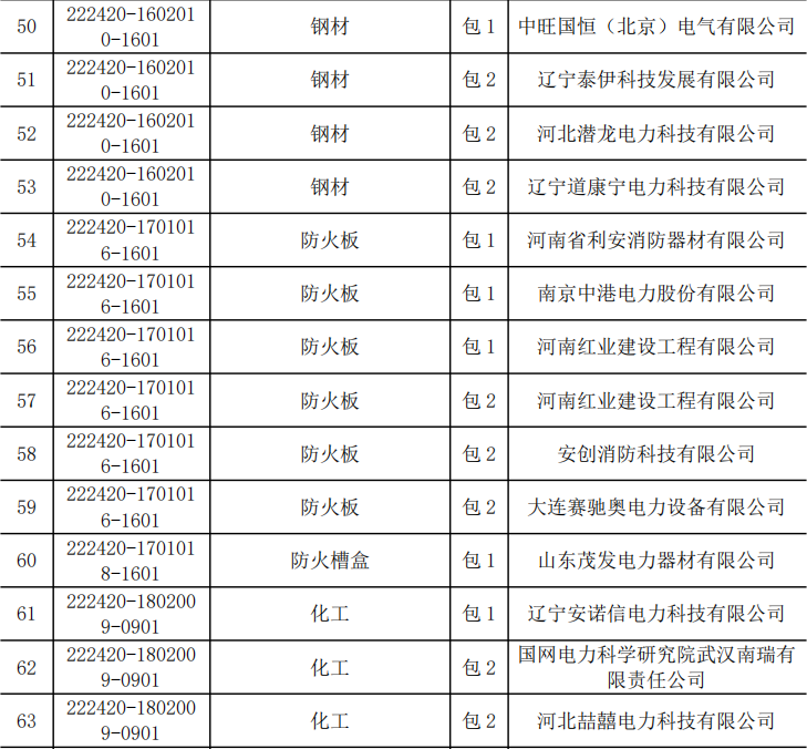 9ddb99cf3bc4c30baee67c1c73086443 太阳成(tyc122cc-VIP认证集团)-Official Platform