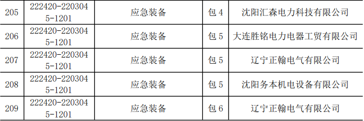 9e1193589f93e06db8ddcf7f4a43979a 太阳成(tyc122cc-VIP认证集团)-Official Platform