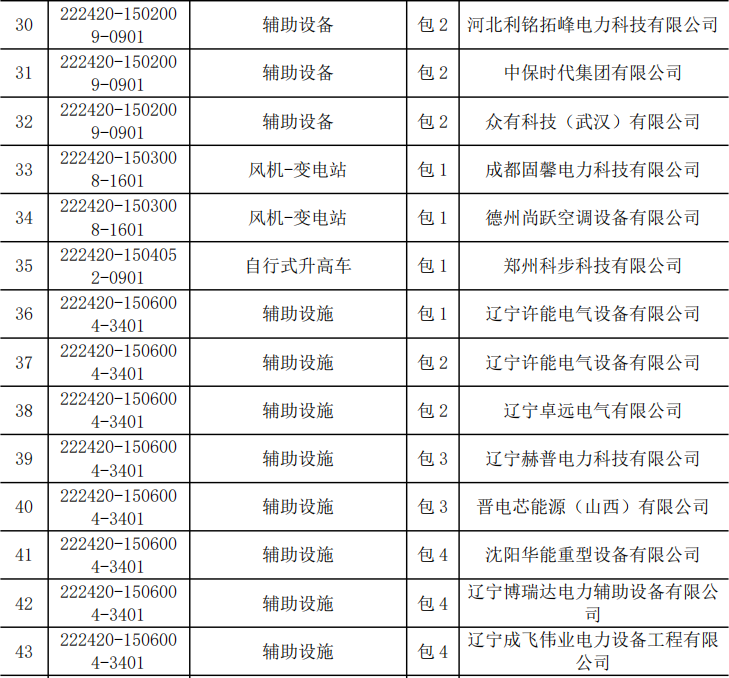b0144c6b7a5406c09421a25e1670bbe5 太阳成(tyc122cc-VIP认证集团)-Official Platform