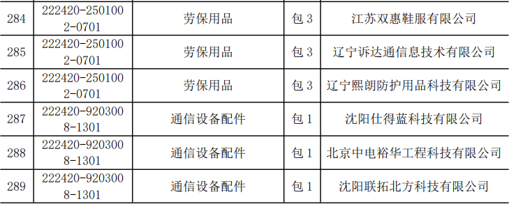 b1f71eb14c08178fa4cd37ba0973be80 太阳成(tyc122cc-VIP认证集团)-Official Platform
