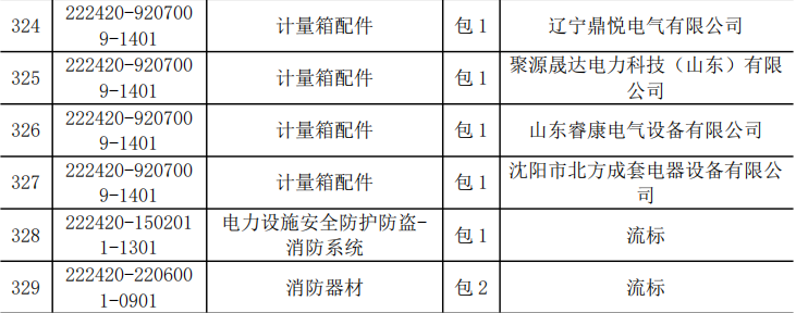 b28b165254897dfa5a8899fcd3d7881d 太阳成(tyc122cc-VIP认证集团)-Official Platform