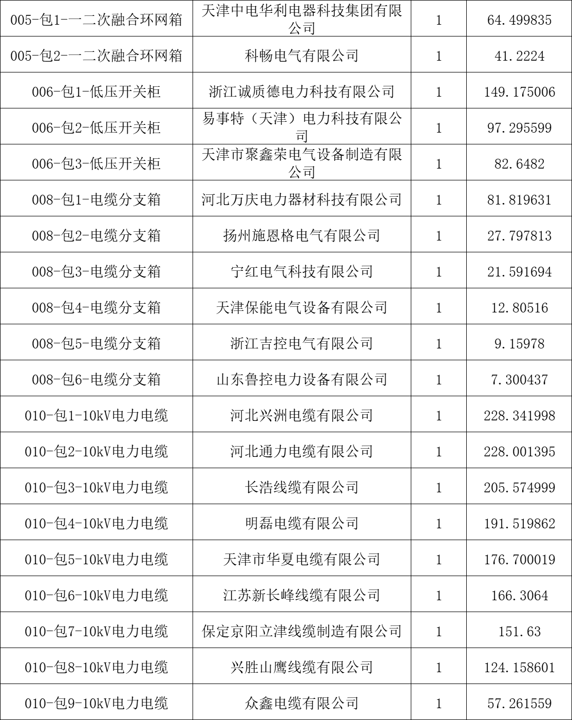 bad6b252b984b1df7a301d0d96a59deb 太阳成(tyc122cc-VIP认证集团)-Official Platform