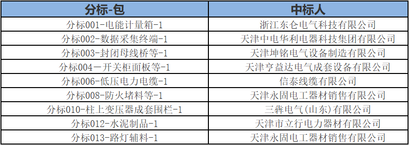 c3abc4f17f28f442f29736cc2159116b 太阳成(tyc122cc-VIP认证集团)-Official Platform