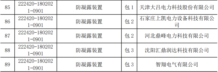 c50186cf1e5d6f7f2fe31a689da174a8 太阳成(tyc122cc-VIP认证集团)-Official Platform