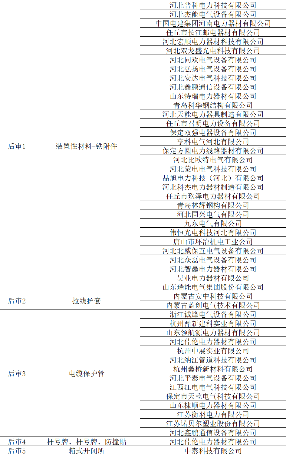 c9a3588b75e4a803de1256b845a116fe 太阳成(tyc122cc-VIP认证集团)-Official Platform