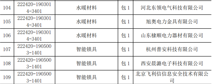d8d7b00064d3294988a5e25501cc6922 太阳成(tyc122cc-VIP认证集团)-Official Platform
