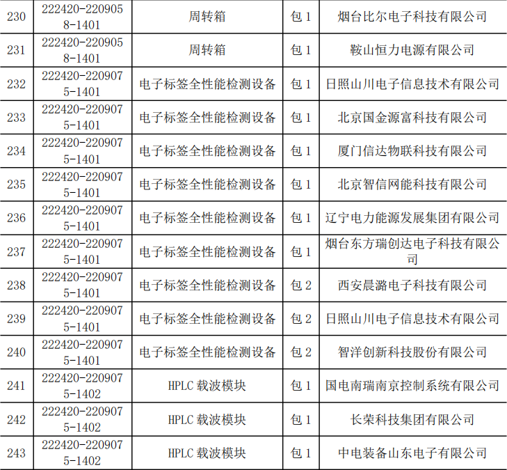 e1b2d00fc4620f63c4208ebf60a6c090 太阳成(tyc122cc-VIP认证集团)-Official Platform