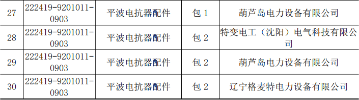 e442b149b0dfff9f4e5425fb067a6978 太阳成(tyc122cc-VIP认证集团)-Official Platform