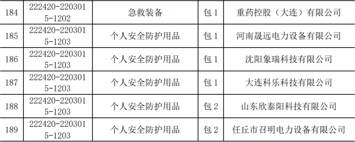 eccd6919c7e25422fc26ac4a43829b01 太阳成(tyc122cc-VIP认证集团)-Official Platform