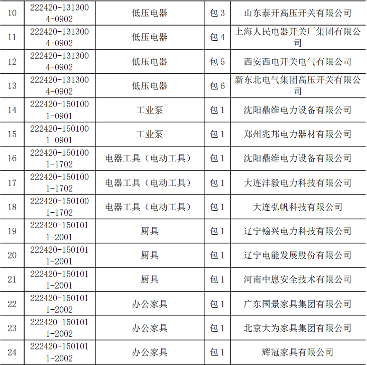 eef00197e9c6146bc48c8c09b852ca26 太阳成(tyc122cc-VIP认证集团)-Official Platform