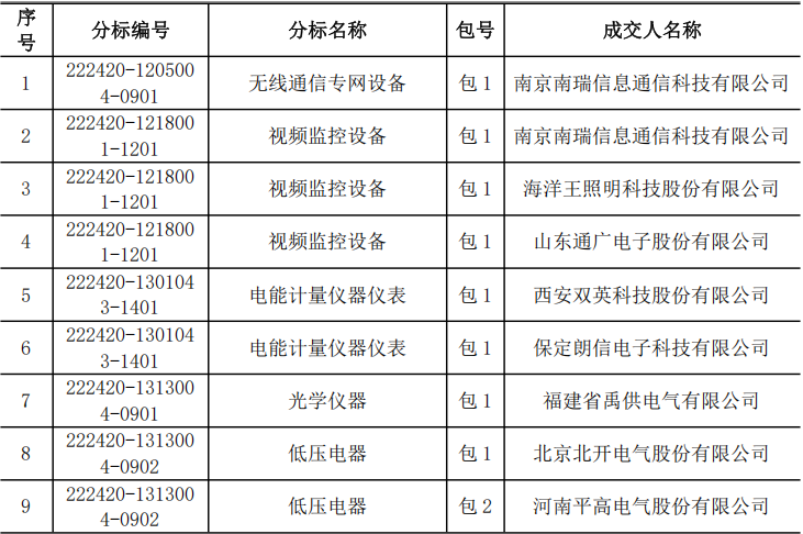 fe7900f42e27bad61970c100cdda625a 太阳成(tyc122cc-VIP认证集团)-Official Platform