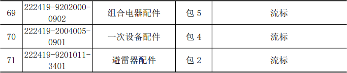 feca79faf45bdf942c187c26bf4dc438 太阳成(tyc122cc-VIP认证集团)-Official Platform