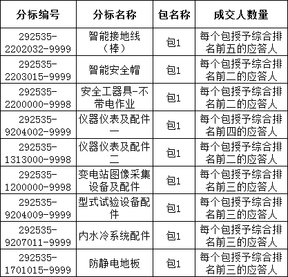 太阳成(tyc122cc-VIP认证集团)-Official Platform
