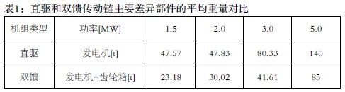 48cb133a307201f6c75da5388fad0a51 太阳成(tyc122cc-VIP认证集团)-Official Platform
