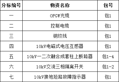 a85d56d1511d16fc8bb1cd08777adbcb 太阳成(tyc122cc-VIP认证集团)-Official Platform