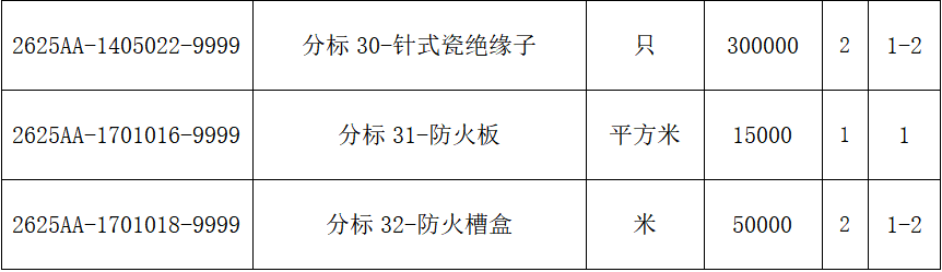 61709f77c7f52b924ab31df980de565f 太阳成(tyc122cc-VIP认证集团)-Official Platform