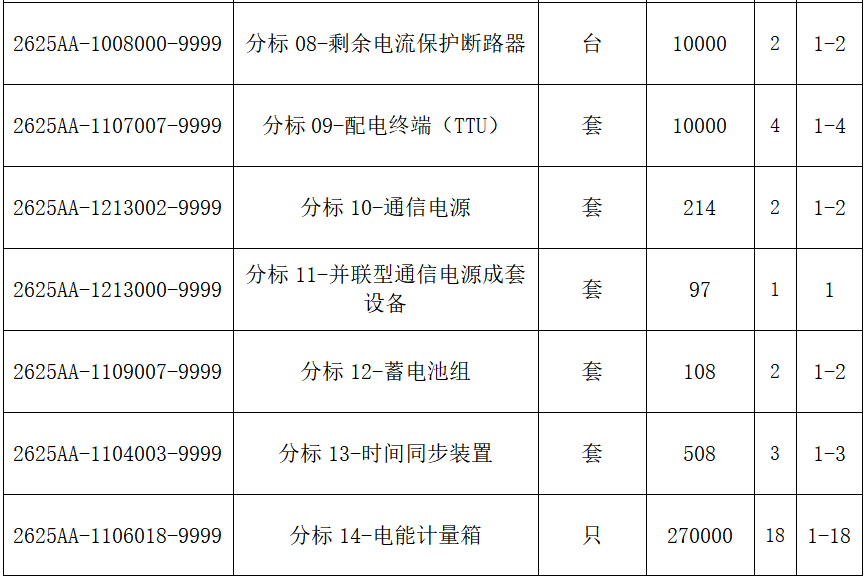 7092b060549425bf6f1fcb8b9a23556b 太阳成(tyc122cc-VIP认证集团)-Official Platform